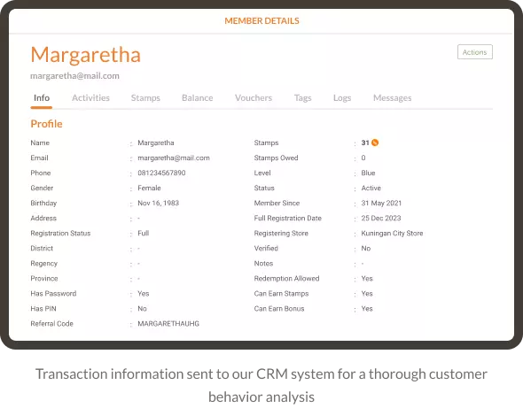 Enhanced Security for Back-Office Access