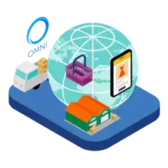 Order Management System